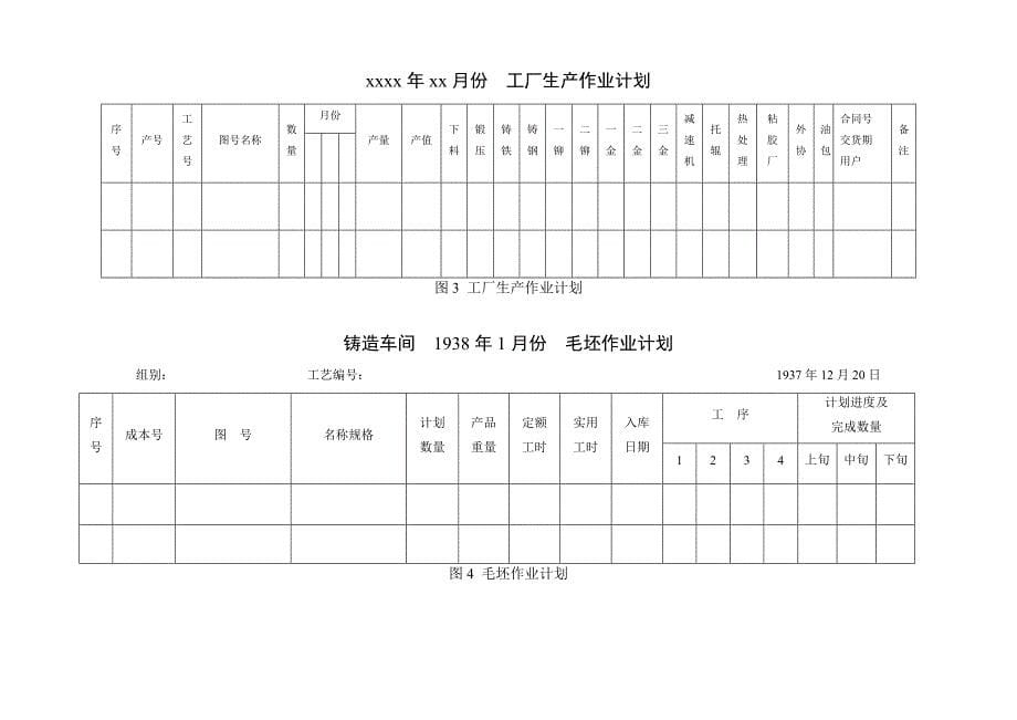 《新编》车间生产作业计划编制试验指导书_第5页