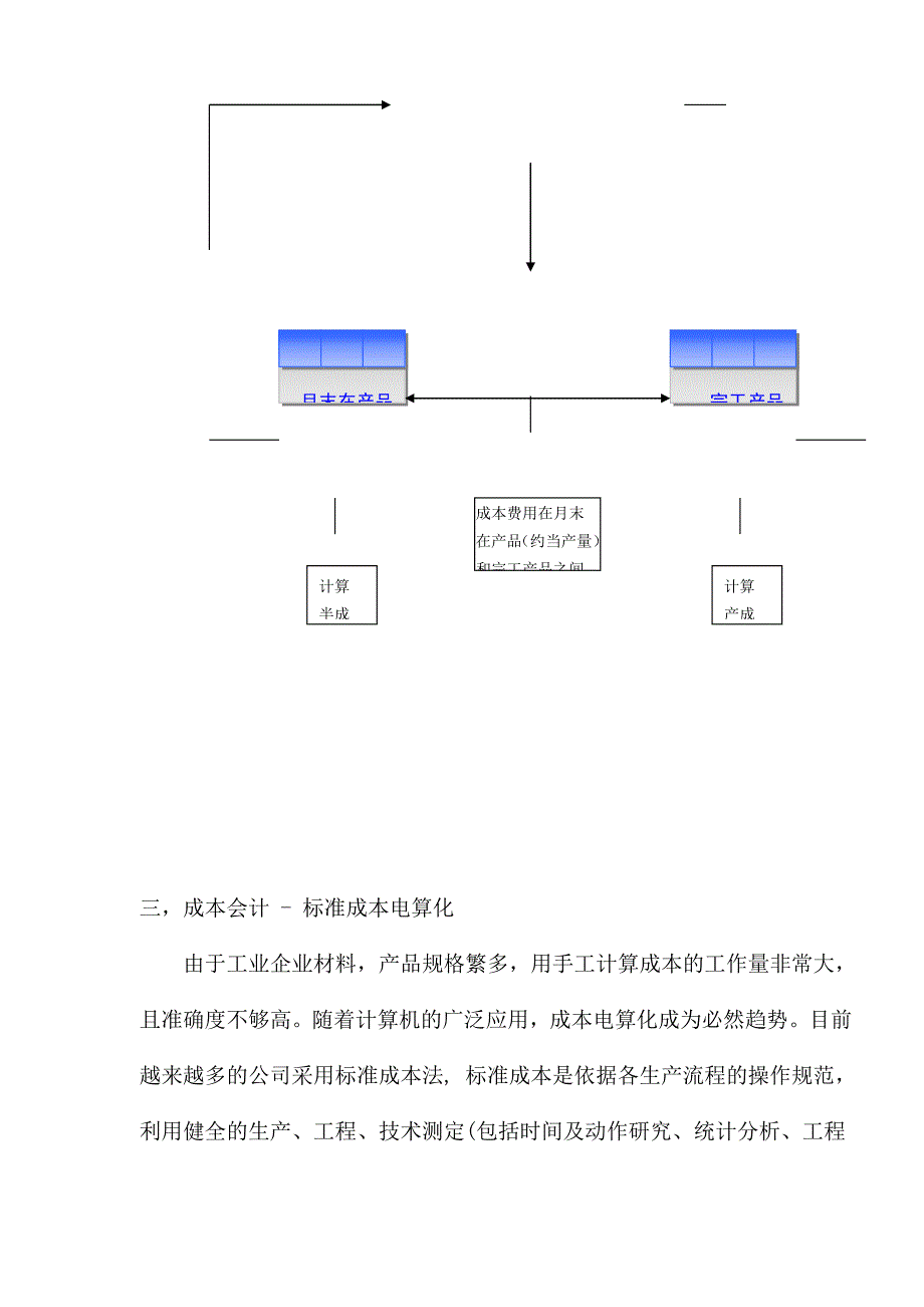 《新编》标准成本电算化实操与帐务处理_第2页