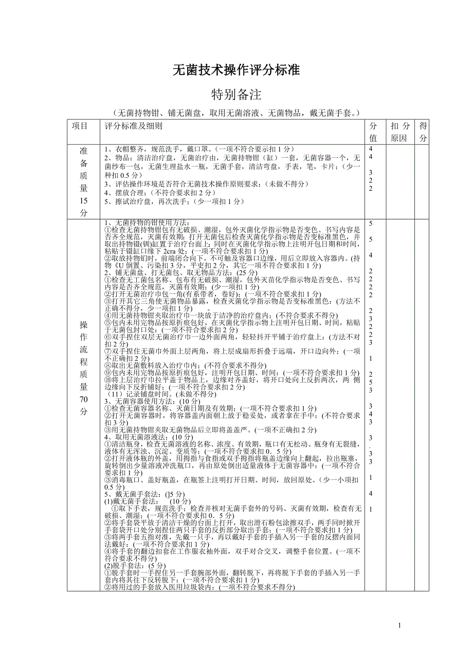 护理技术操作流程及评分标准.doc_第1页