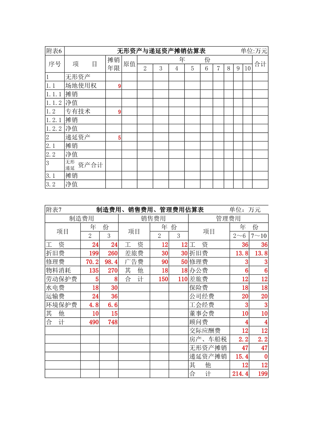 《新编》项目财务分析表_第4页