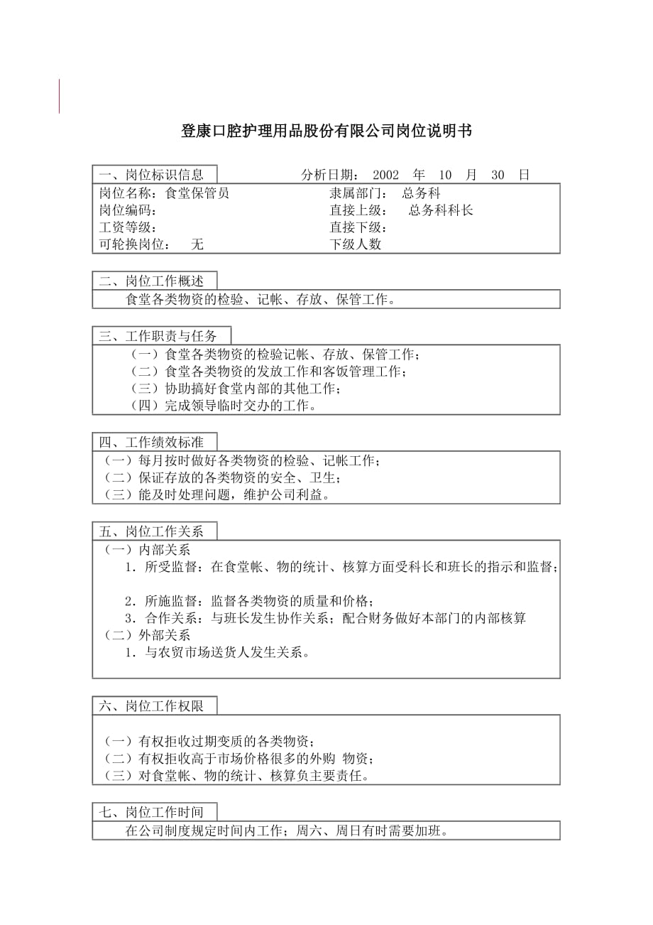 《新编》某口腔护理用品公司工作岗位说明书95_第1页