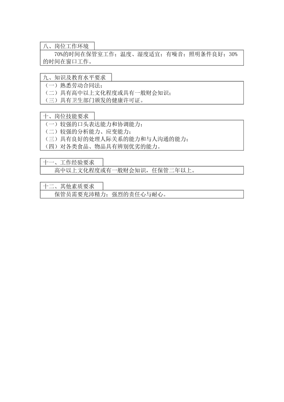 《新编》某口腔护理用品公司工作岗位说明书95_第2页