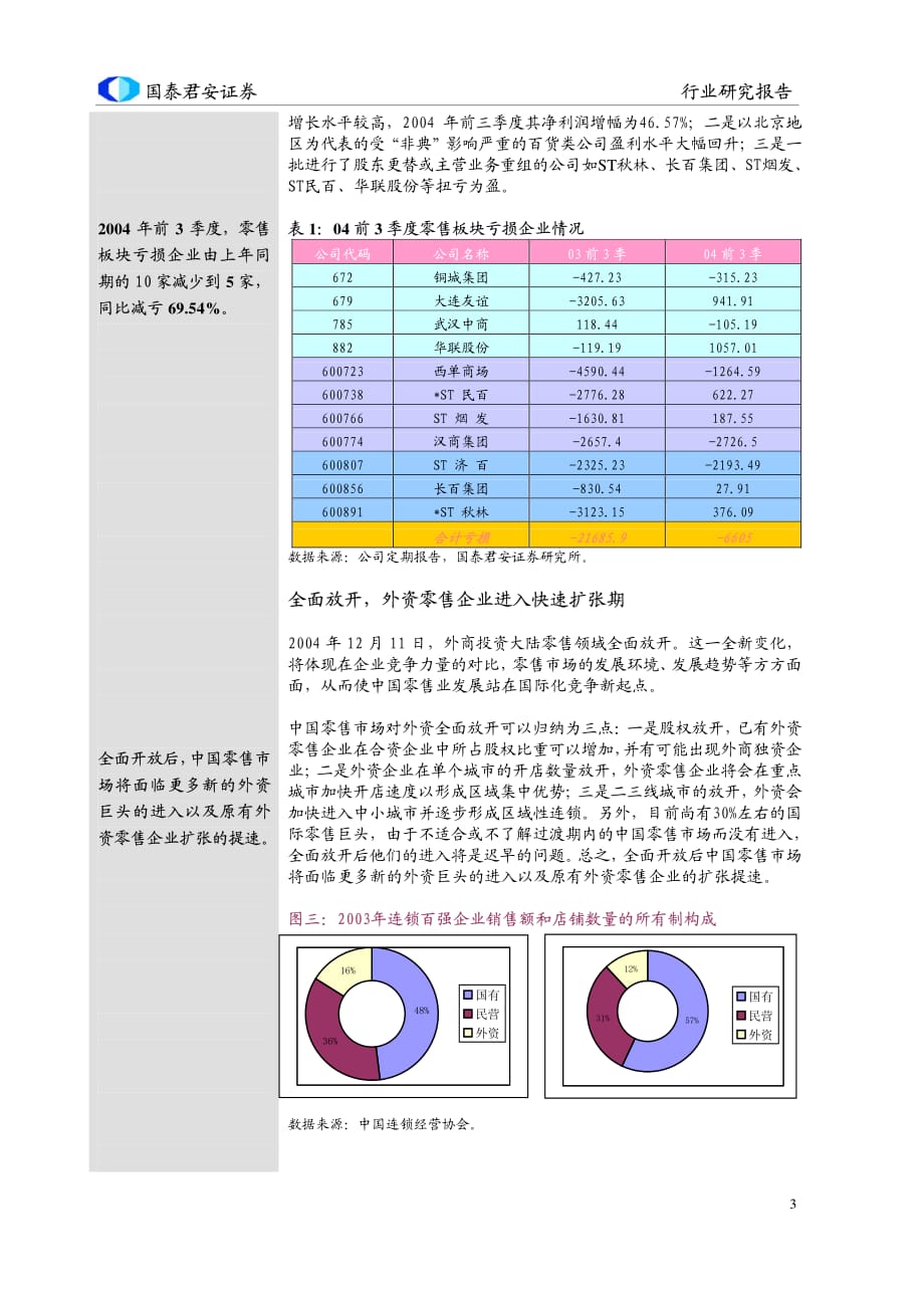 国泰君安商品零售行业全面放开后的竞争格局PDF.pdf_第3页