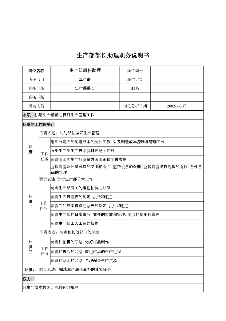 《新编》某公司岗位职务说明书汇总18_第1页