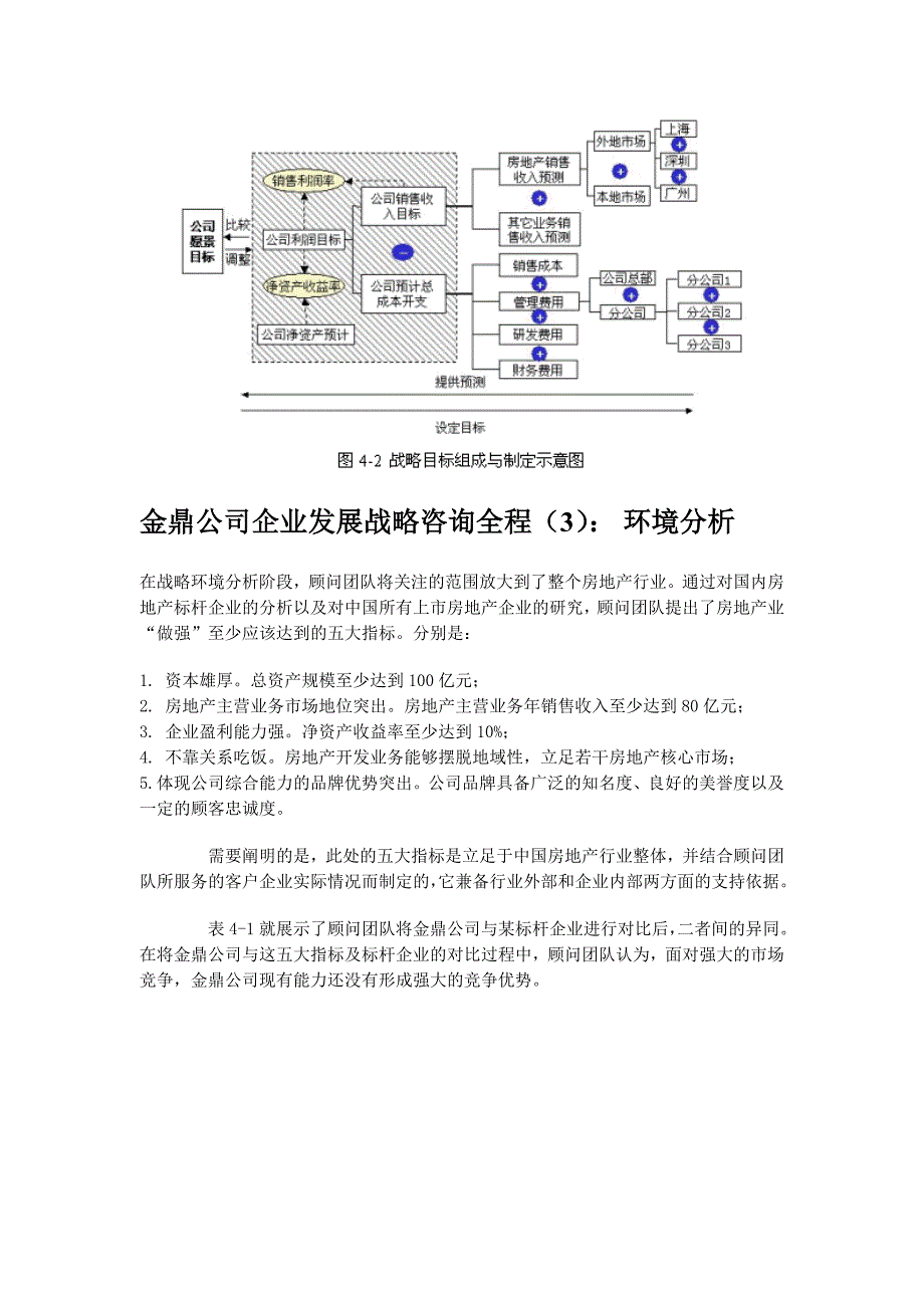 《新编》金鼎公司的企业发展战略_第4页