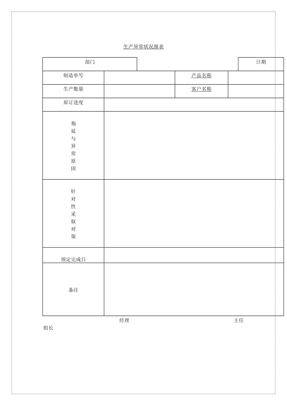 《新编》生产作业各类报表参考大全49_第1页