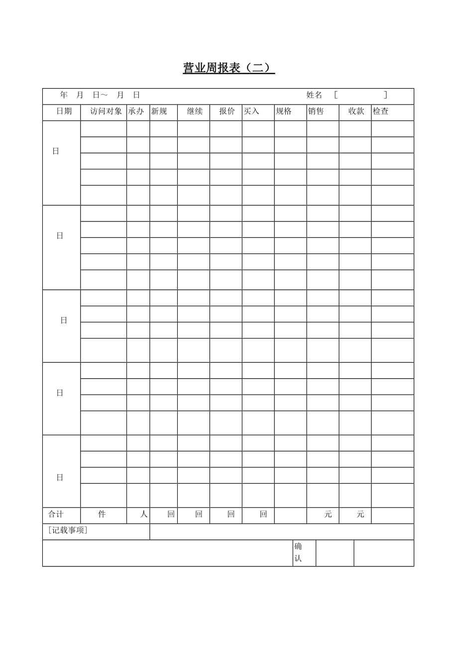 《新编》销售部日报表大全39_第1页