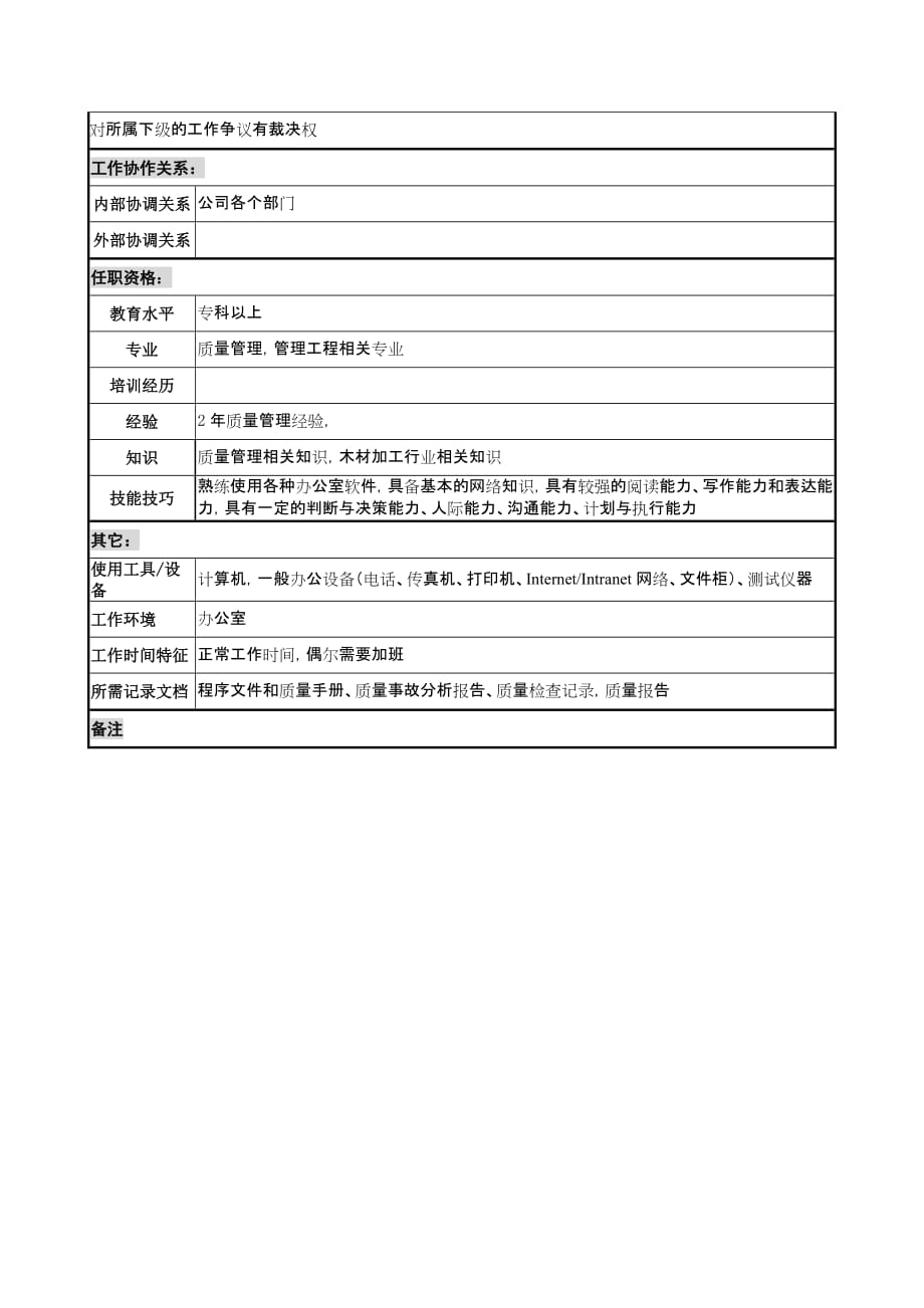 《新编》某公司岗位职务说明书汇总24_第2页