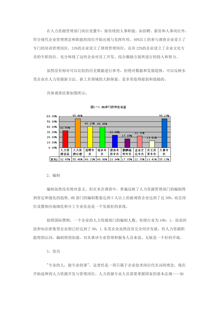 《新编》某市人力资源管理状况分析报告_第4页