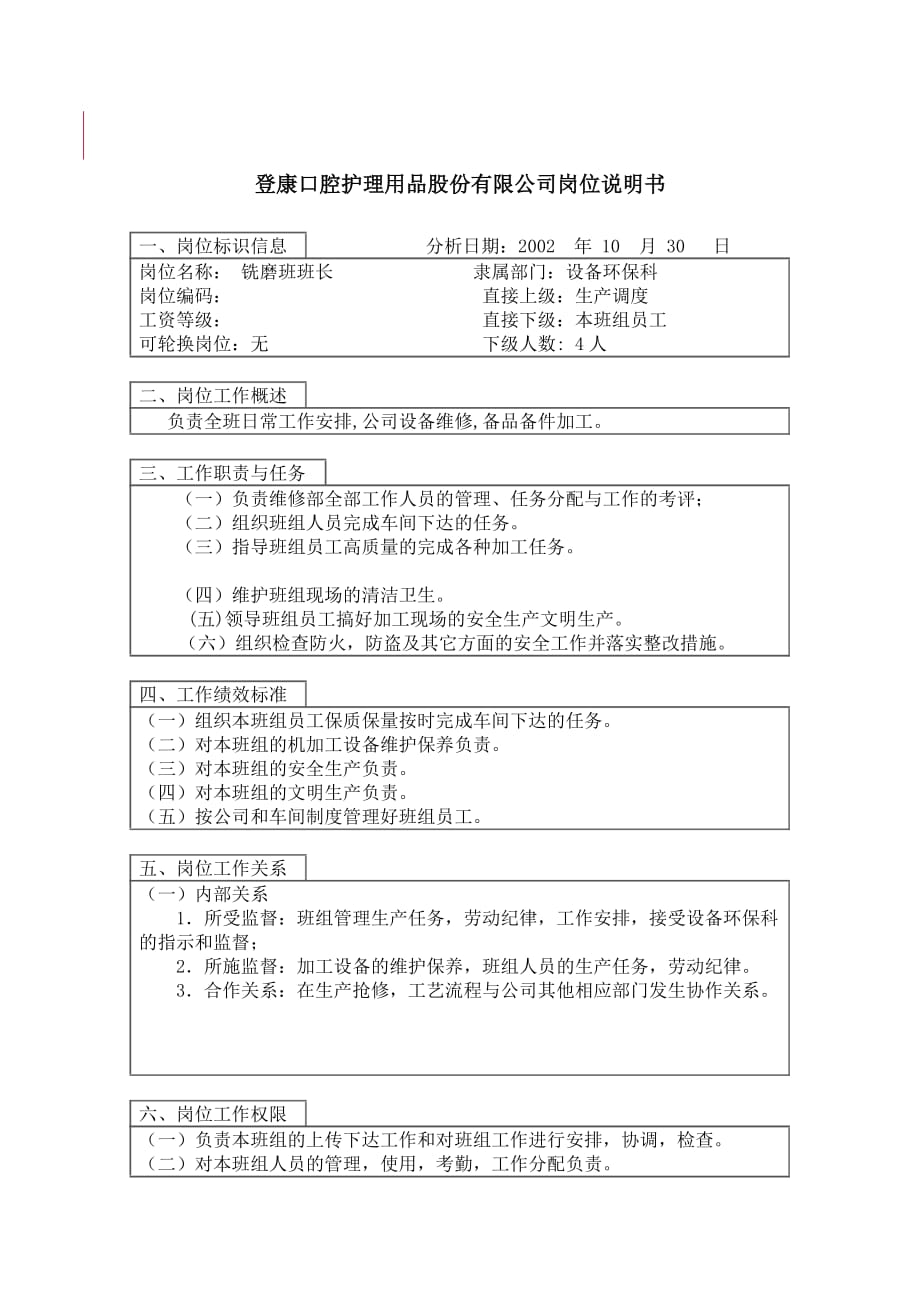 《新编》某口腔护理用品公司工作岗位说明书92_第1页