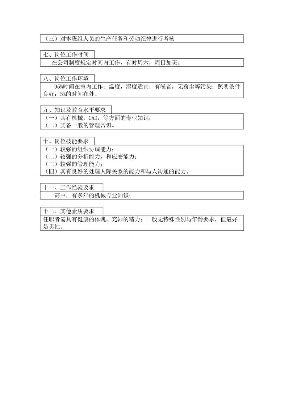 《新编》某口腔护理用品公司工作岗位说明书92_第2页