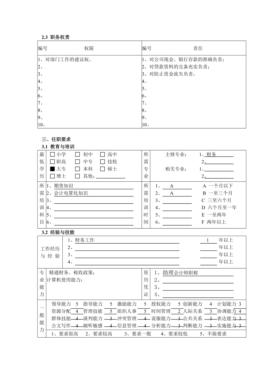 《新编》某公司岗位职务说明书汇总16_第3页