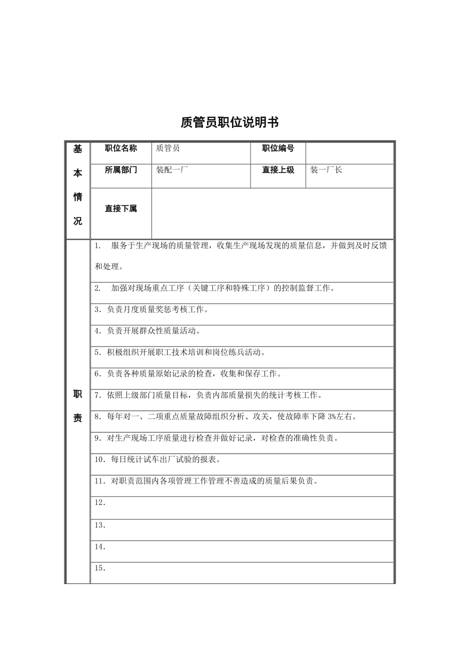 《新编》质量技术部岗位说明书7_第1页