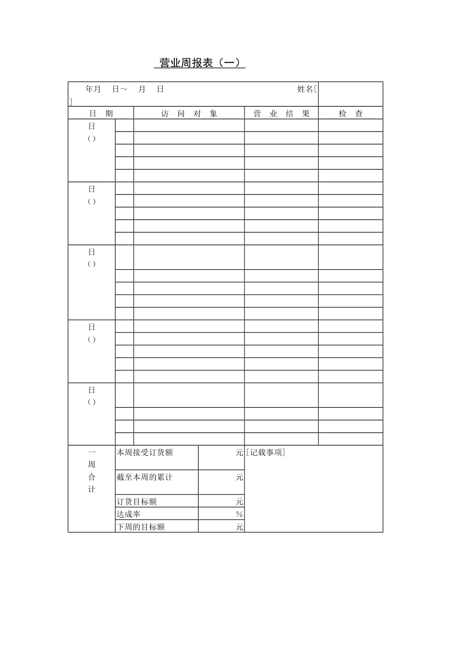 《新编》销售部日报表大全40_第1页