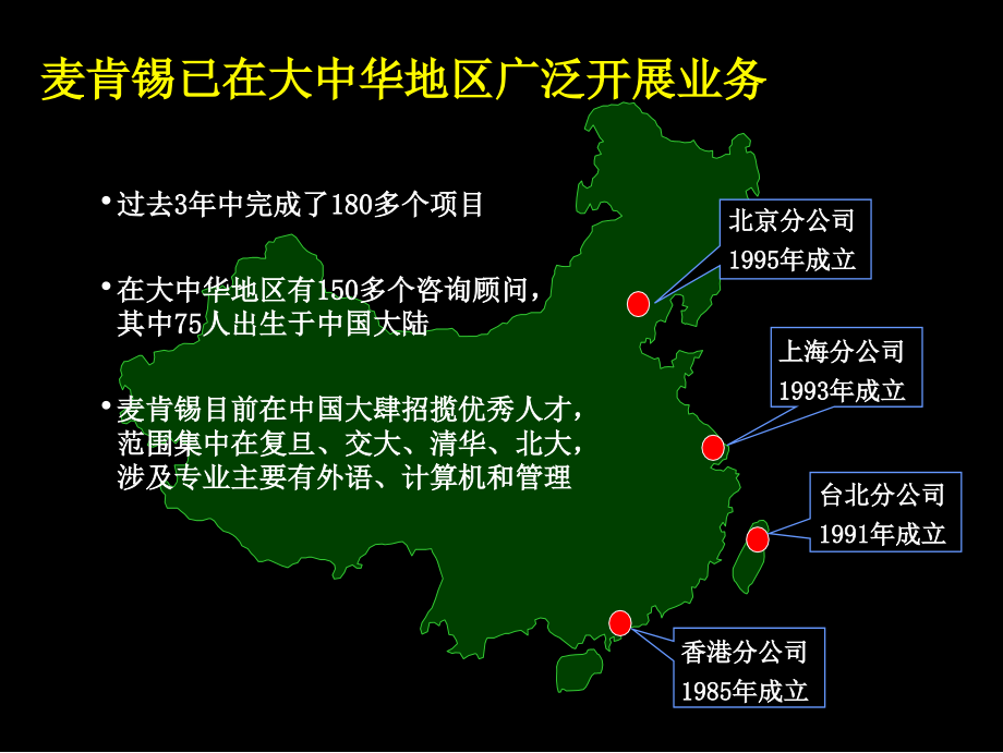 《新编》某公司管理咨询的标准流程_第4页