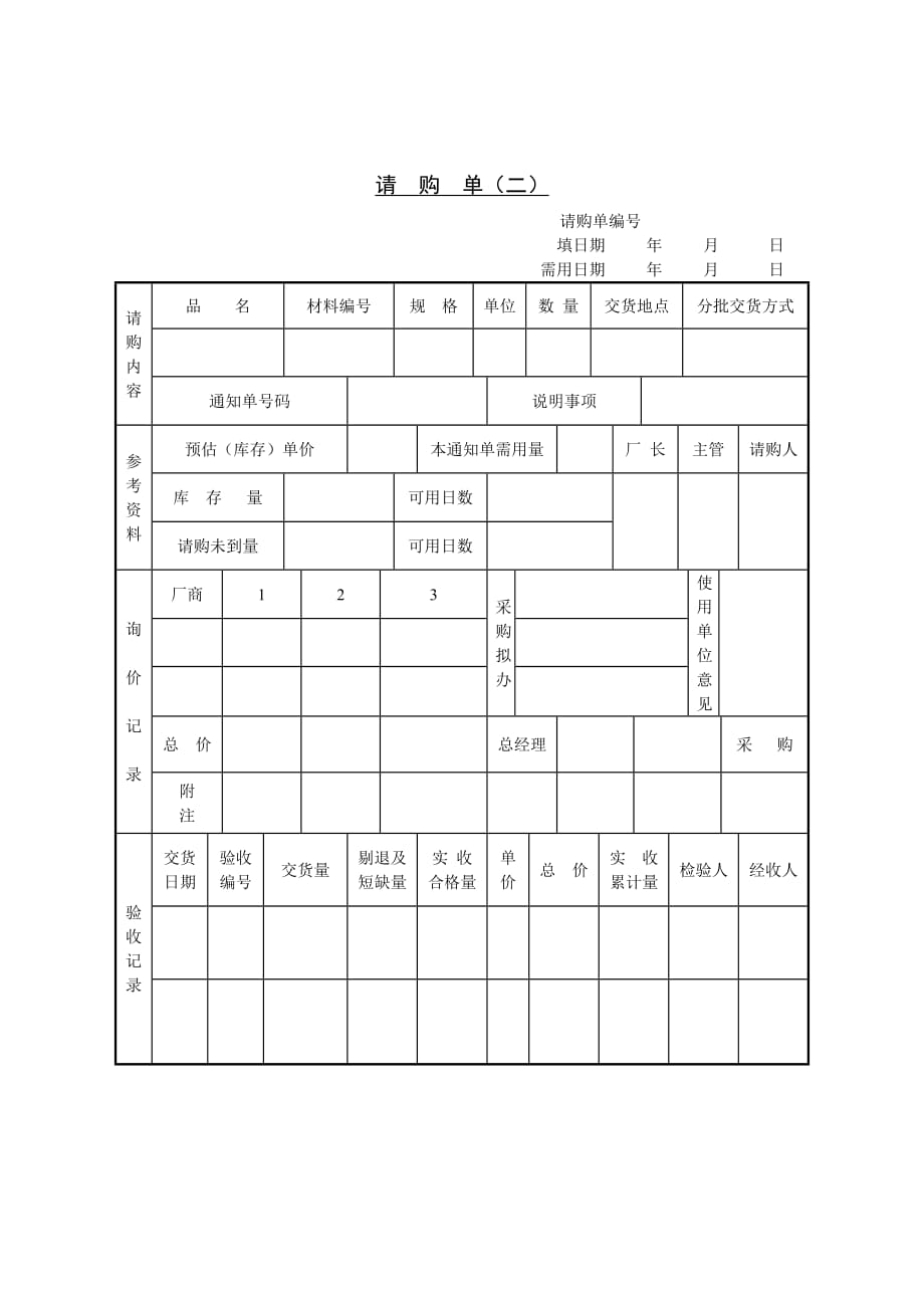 《新编》采购管理表格汇总38_第1页