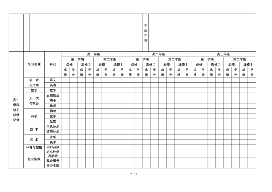 江苏省普通高中学生学籍表_第2页