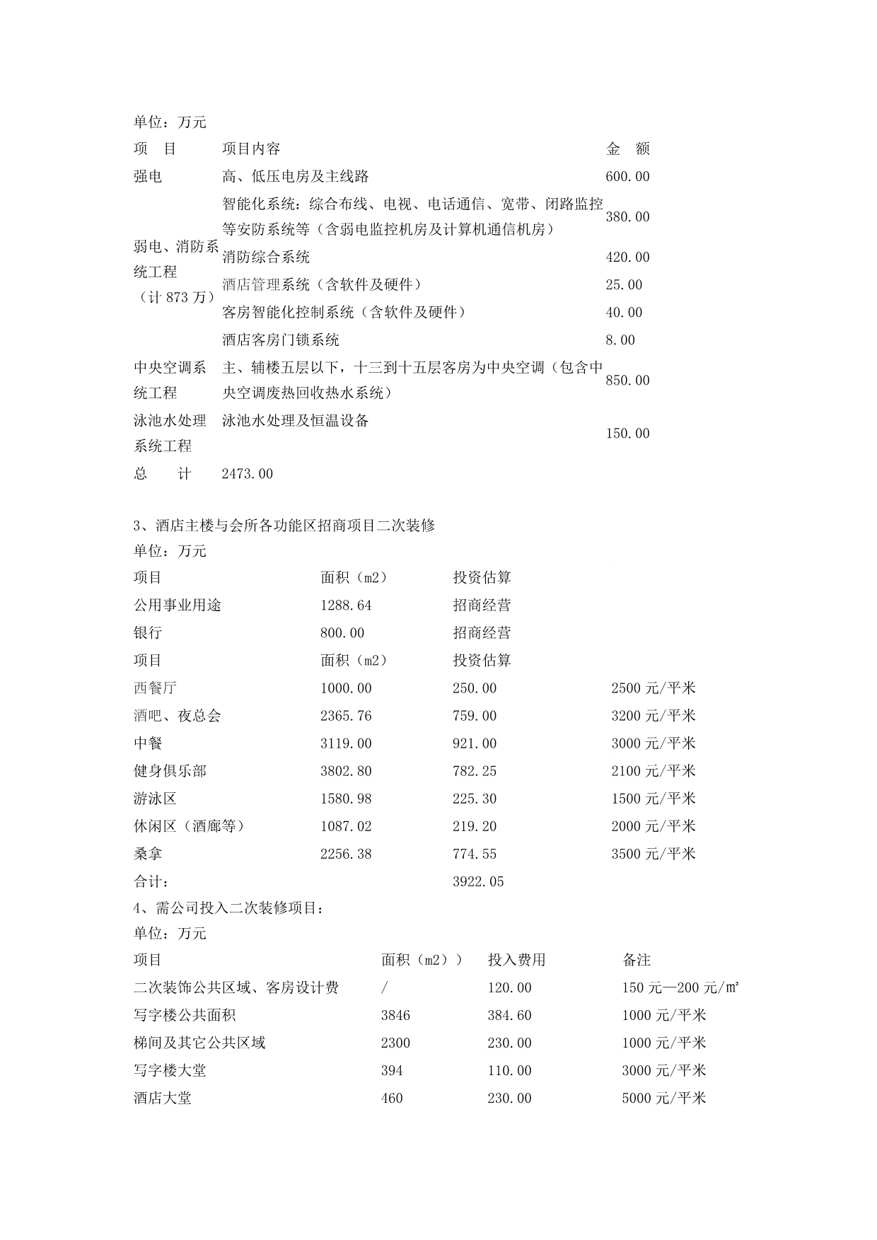 酒店投资测算详解.doc_第5页