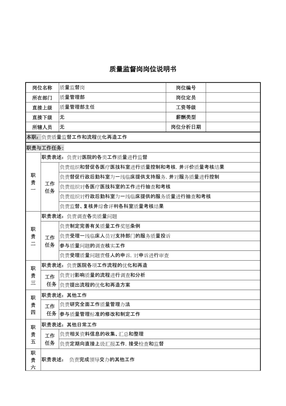 《新编》质量技术部岗位说明书35_第1页