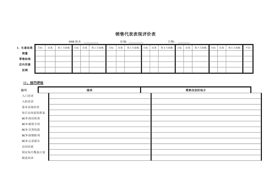 《新编》销售人员业务预定及实绩报告表5_第1页