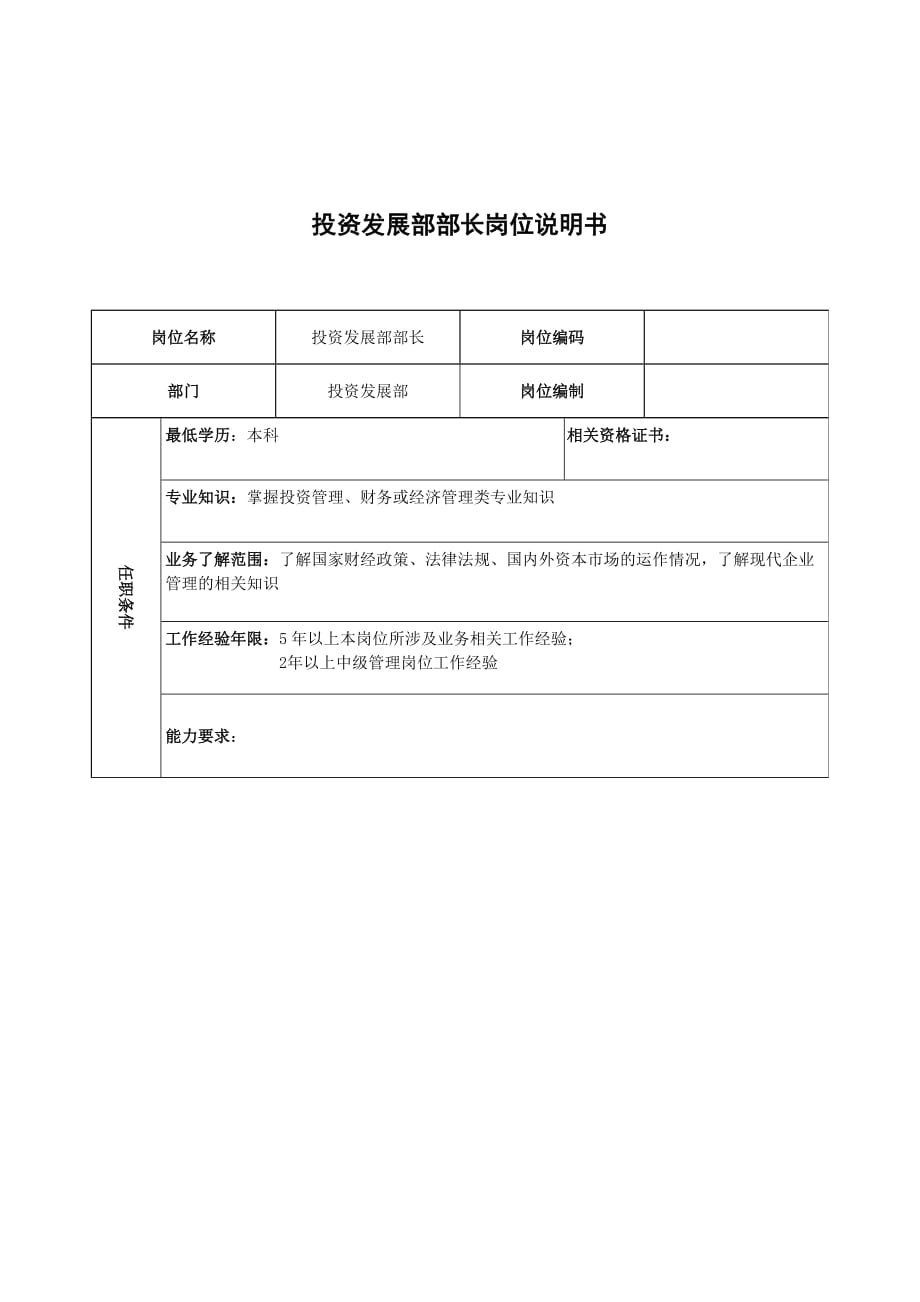 《新编》某国际公司部门岗位职务说明书58_第1页