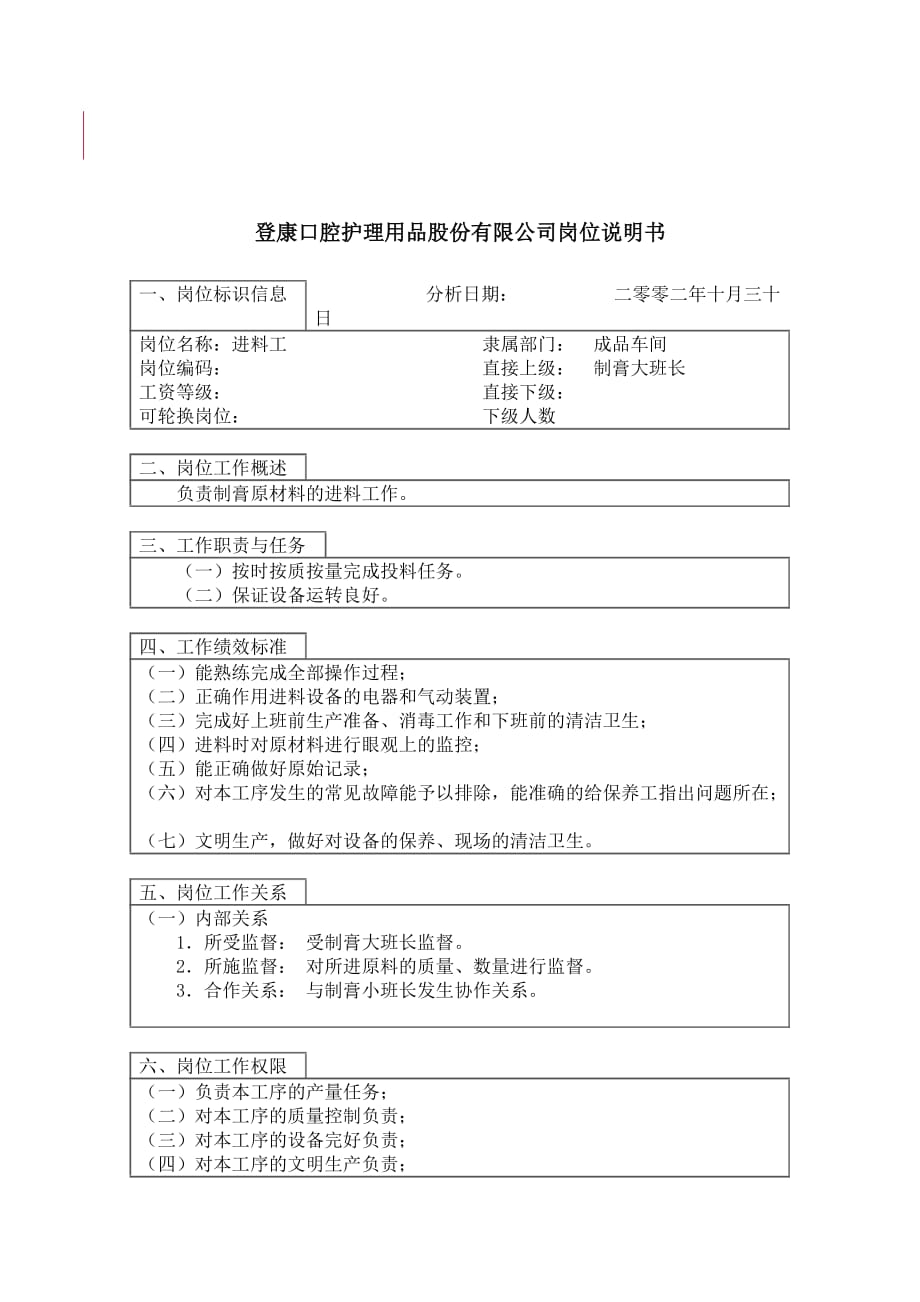 《新编》某口腔护理用品公司工作岗位说明书89_第1页