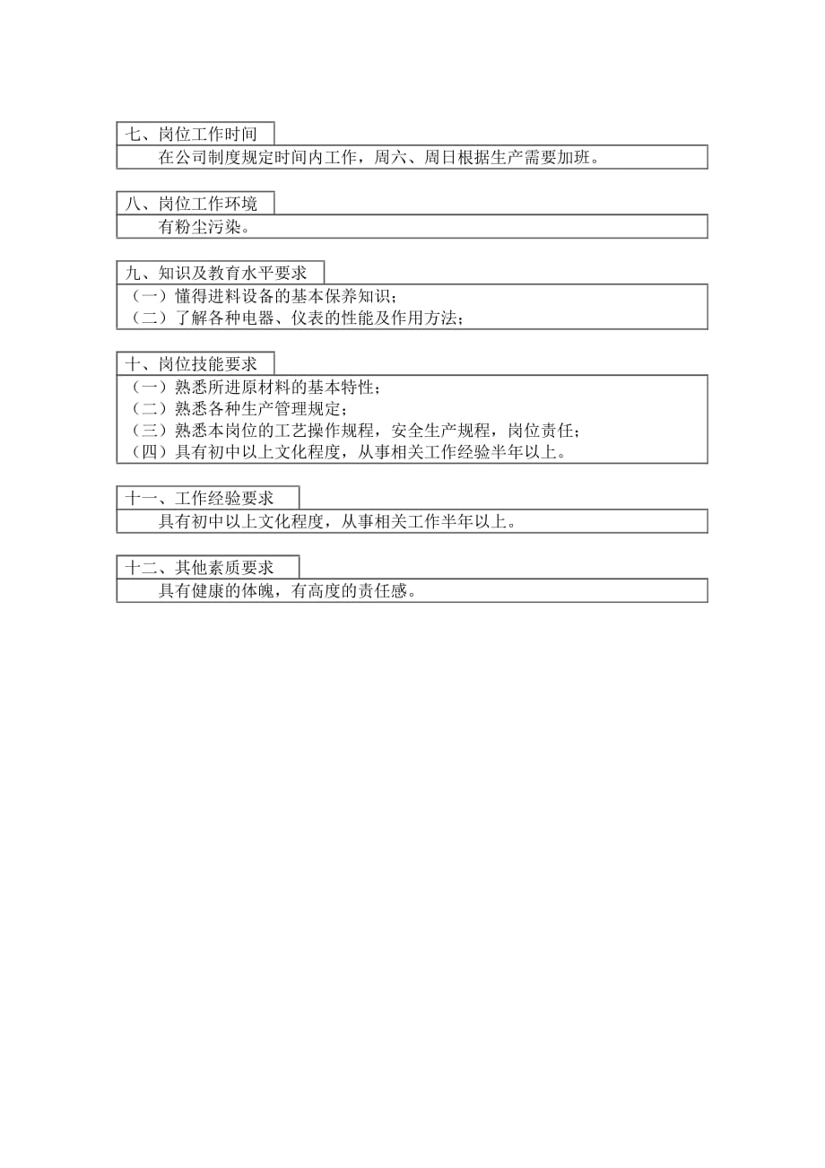 《新编》某口腔护理用品公司工作岗位说明书89_第2页