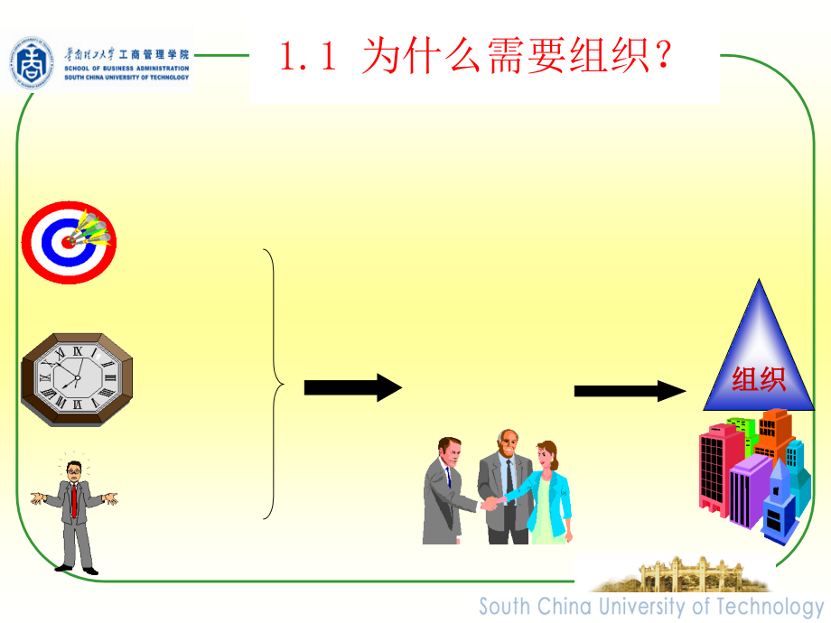 《新编》项目组织与项目团队_第3页