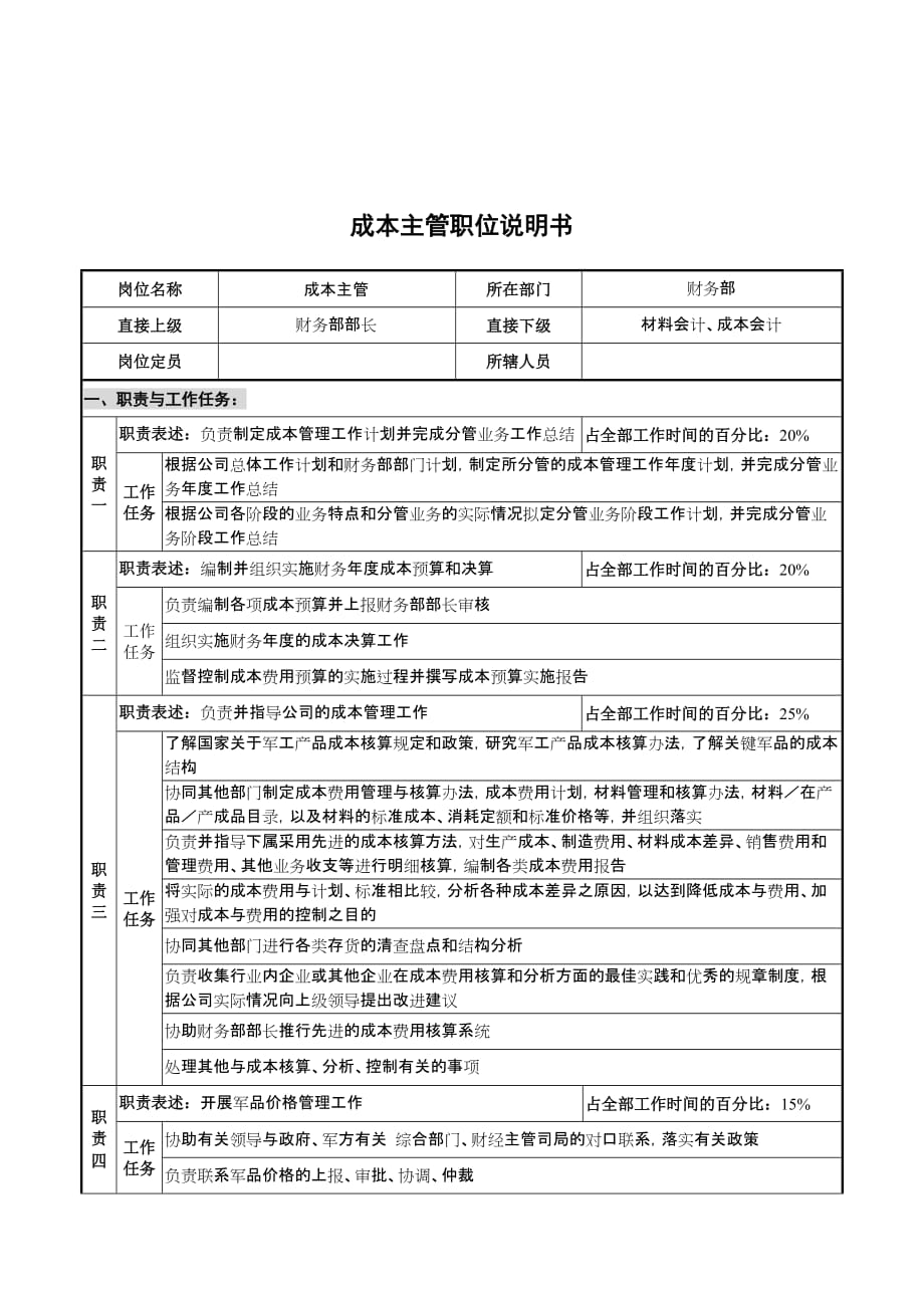 《新编》某仪器公司部门岗位职务说明书54_第1页