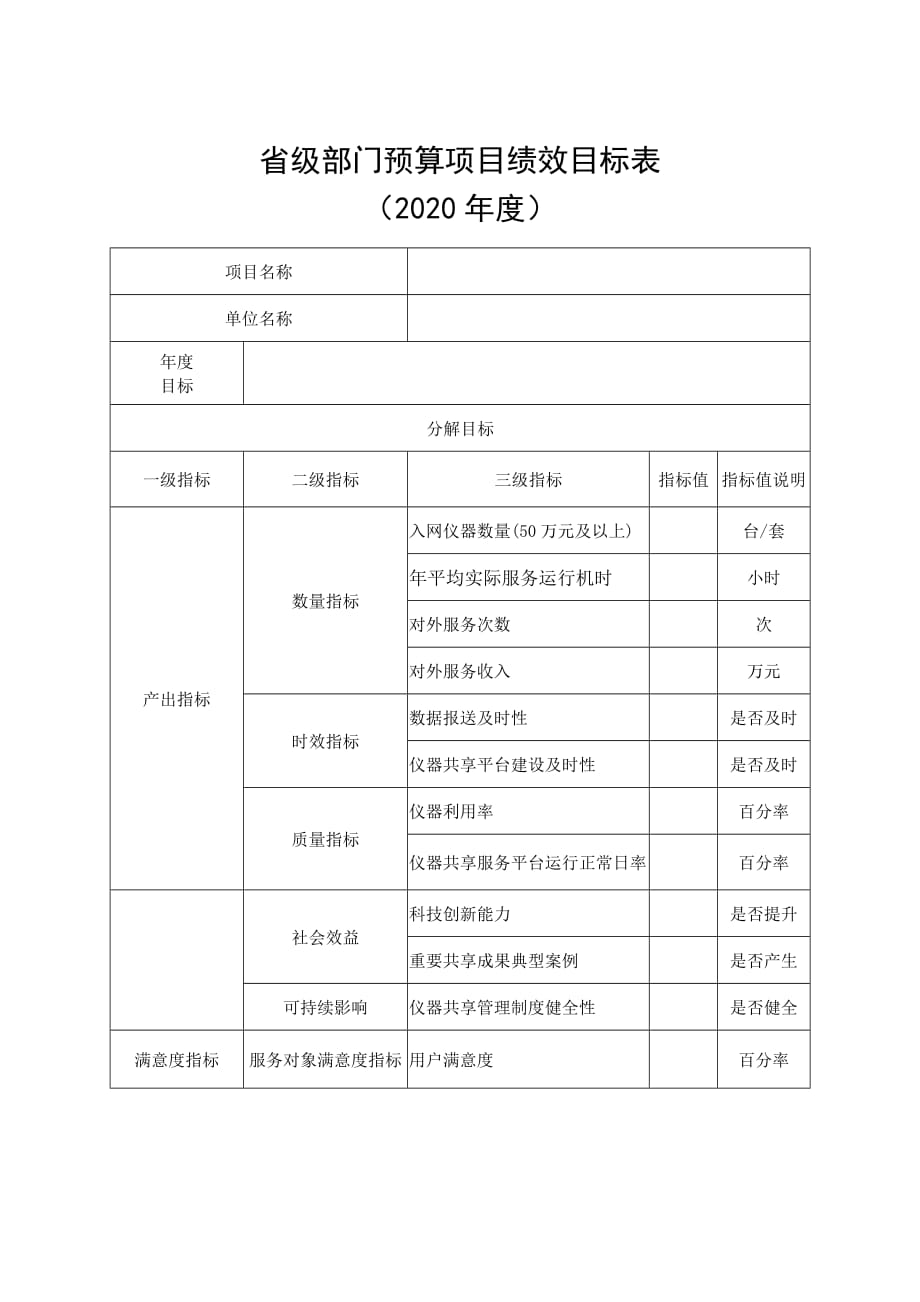 2019年度河南省科研设施和仪器开放共享绩效评价申报书.doc_第4页