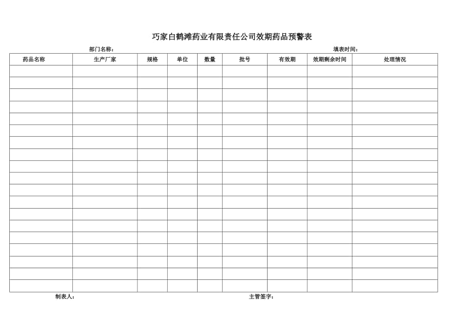 效期药品预警表.doc_第1页