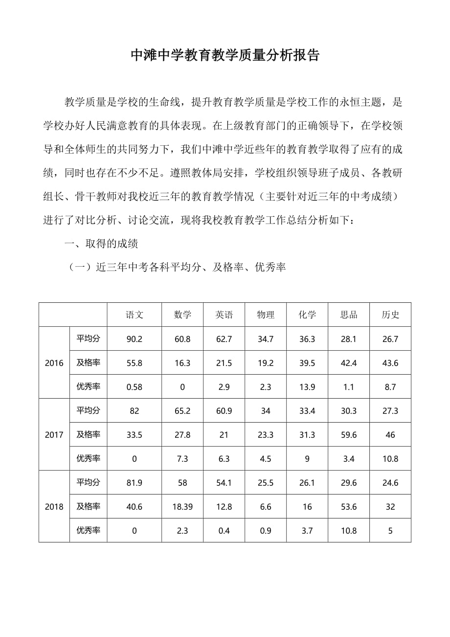 2018中滩中学年教育教学质量分析报告.doc_第1页