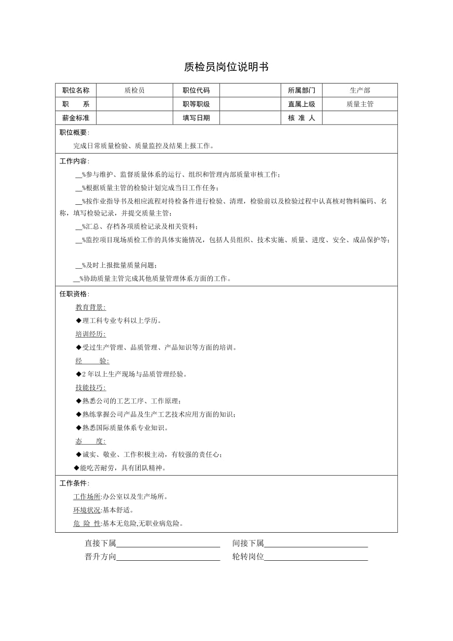 《新编》生产部岗位说明书汇编46_第2页