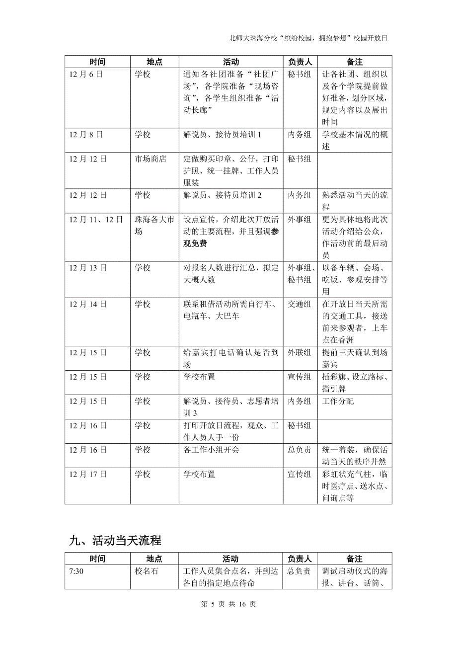 （2020年）（公关策划）公关校园开放日活动_第5页