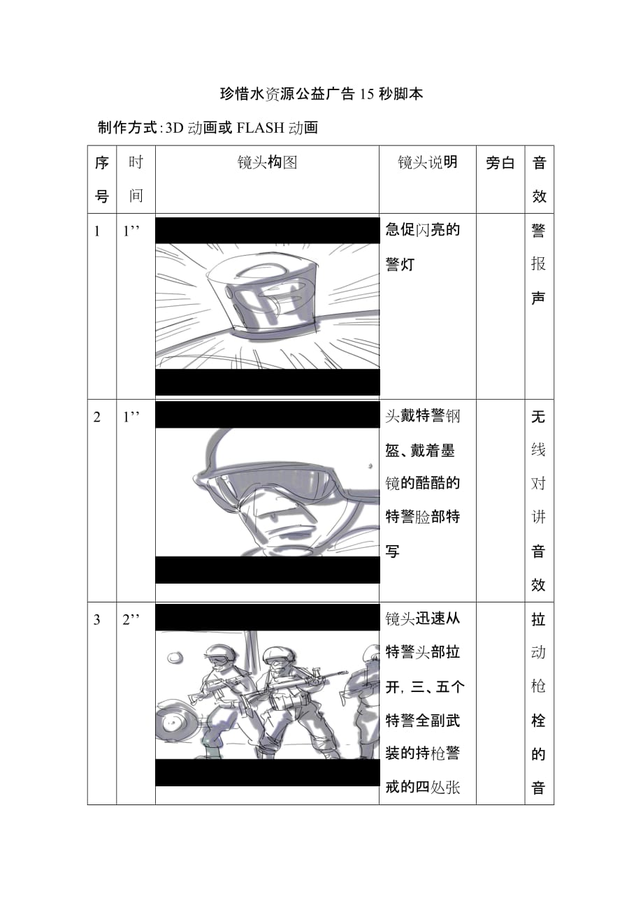 (2020年）（广告传媒）珍惜水资源公益广告15秒脚本_第1页