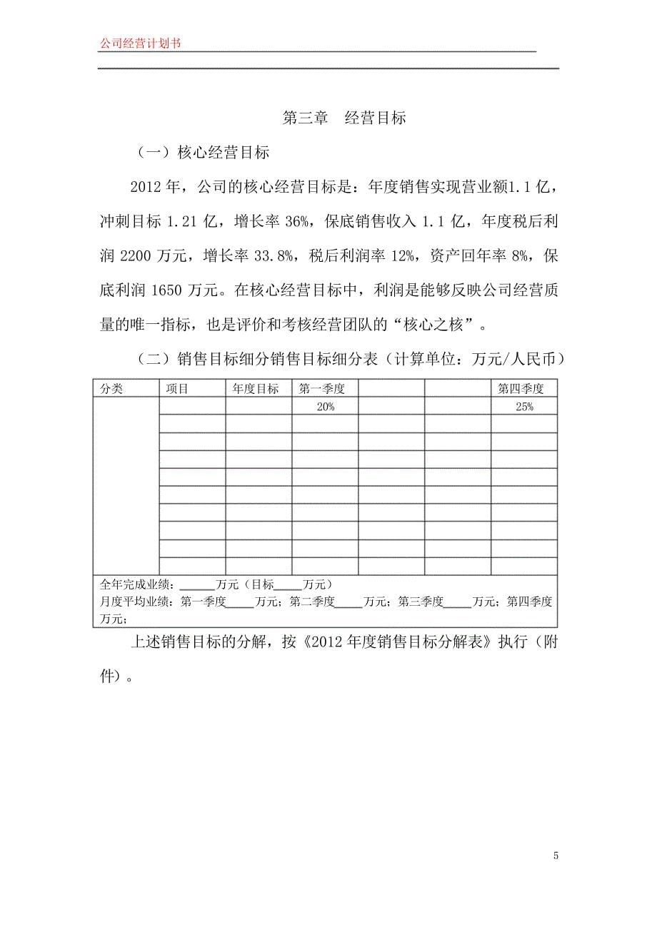 公司运营计划书模板._第5页