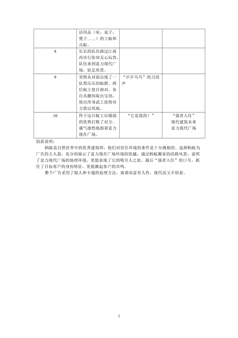 （2020年）（广告传媒）富力现代广场电视广告文案蚂蚁搬家篇脚本文案_第2页