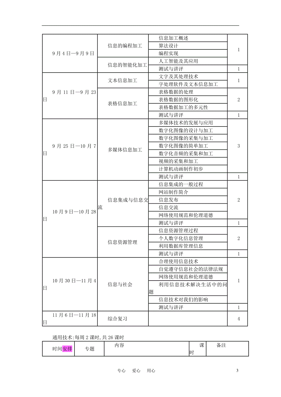 山东潍坊高中基本能力 基本能力部分教学指导意见教案 山东.doc_第3页