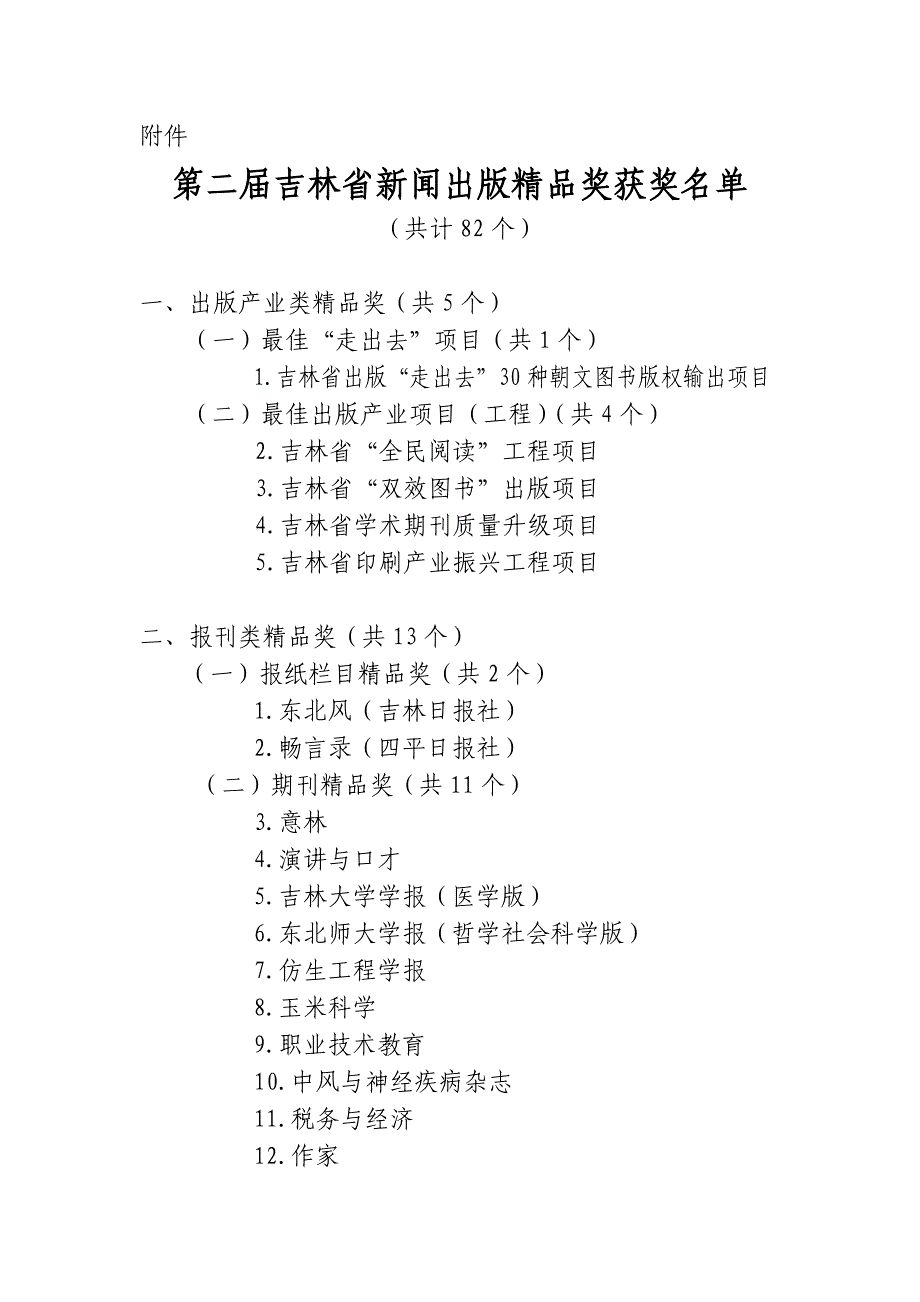 （2020年）（广告传媒）附件doc-吉林省新闻出版局_第1页