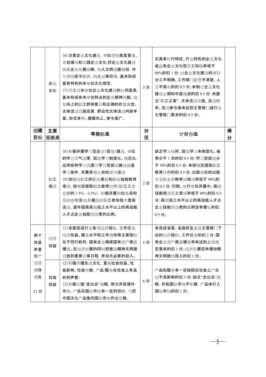 (2020年）（广告传媒）中共江苏省新闻出版局党组_第5页