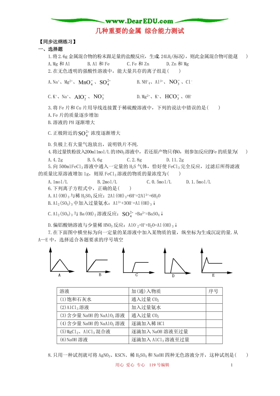 几种重要的金属 综合能力测试 人教试验修订本.doc_第1页