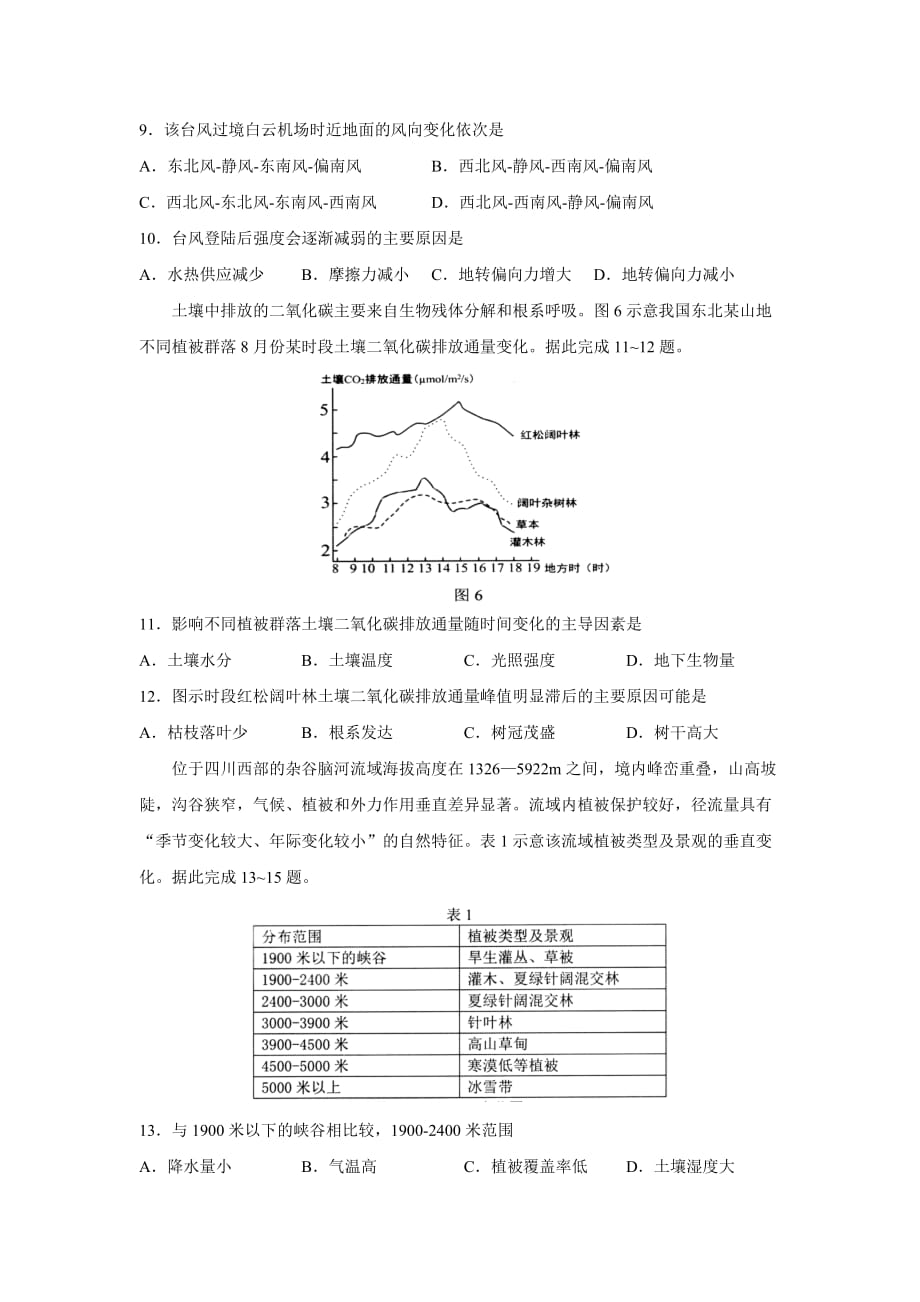 山东省淄博市高青县第一中学2020届高三6月份模拟考试地理试卷word版_第4页