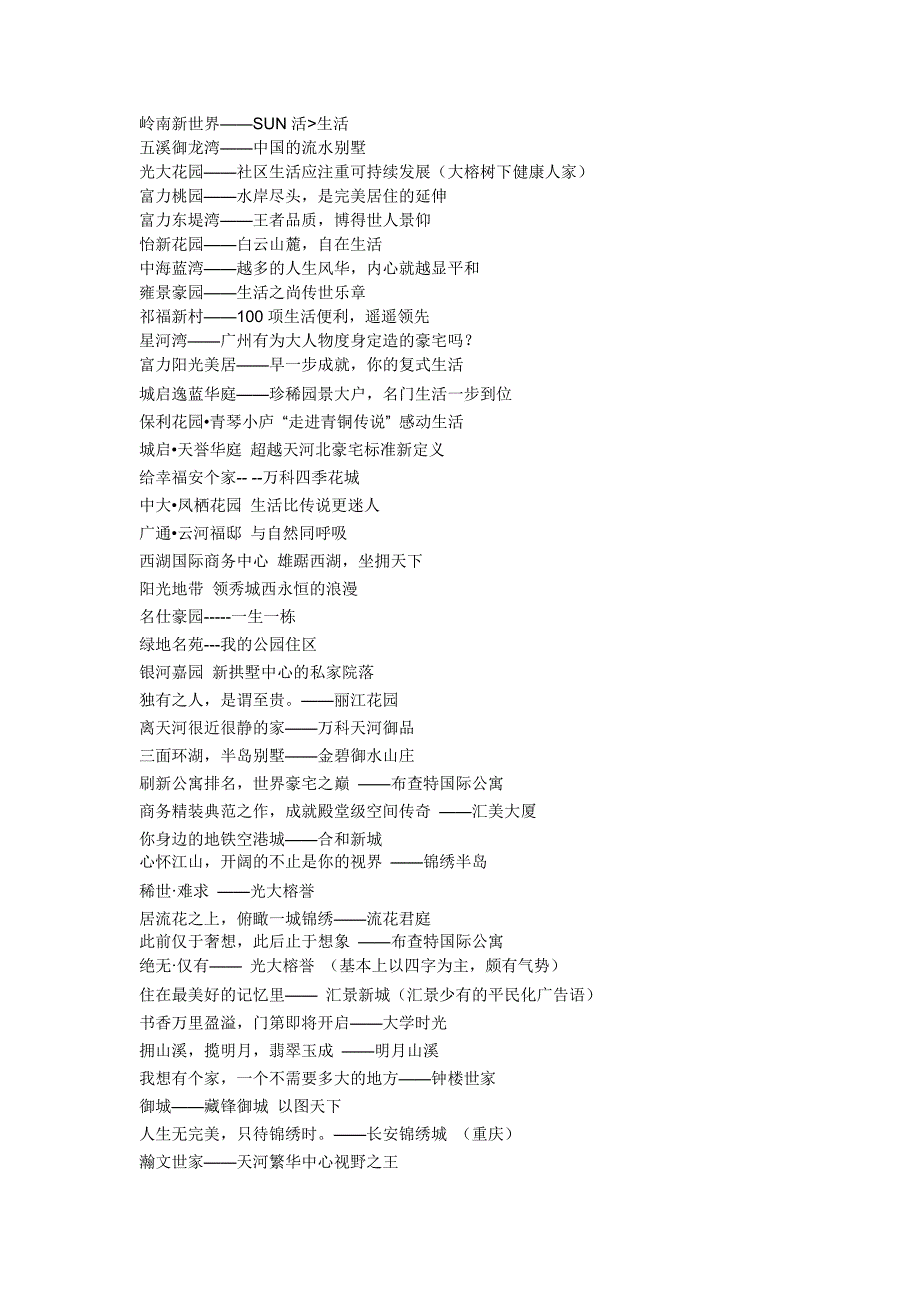 (2020年）（广告传媒）楼盘广告语集萃_第1页