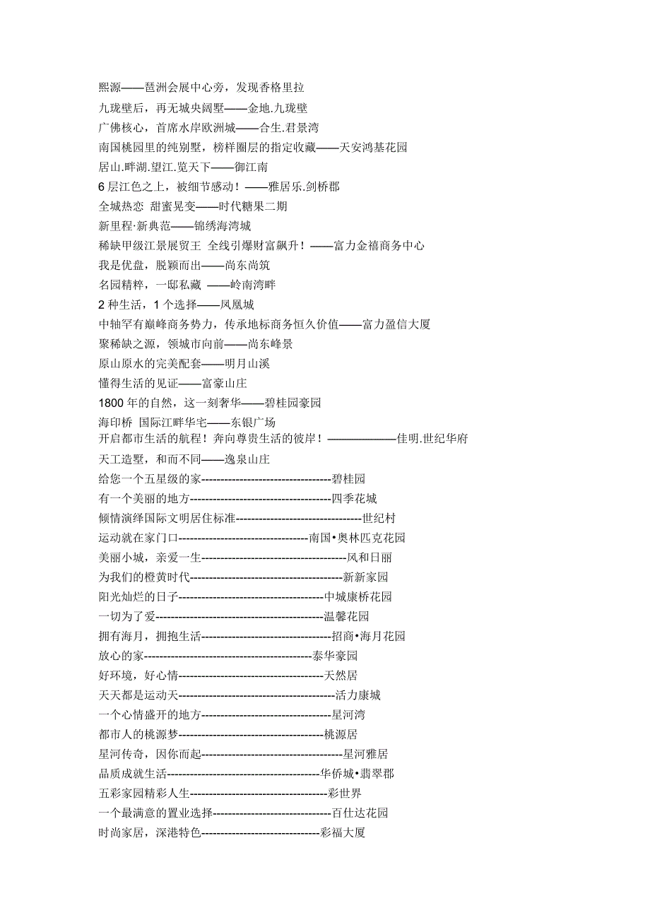 (2020年）（广告传媒）楼盘广告语集萃_第2页