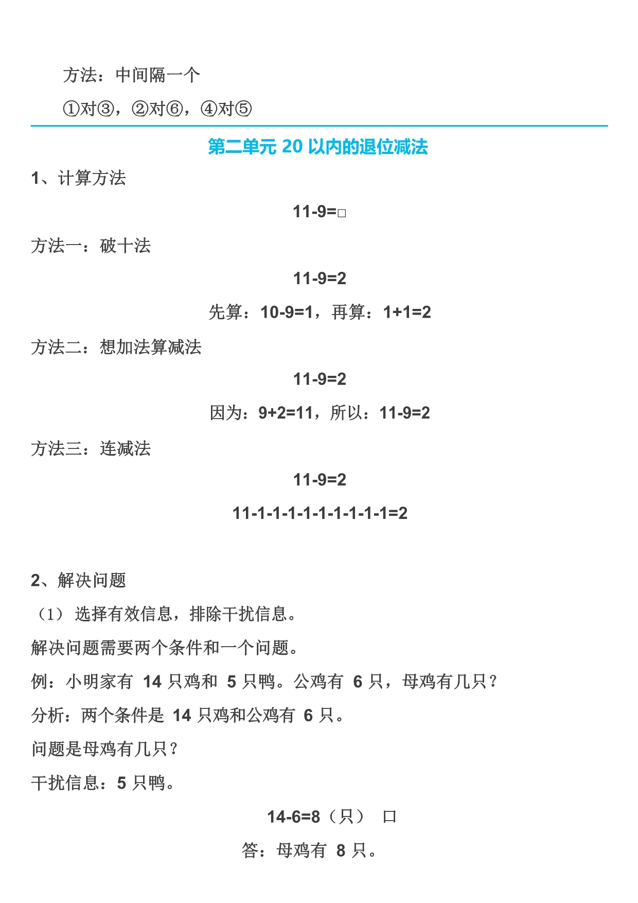 人教版1-6年级数学下全册名校精编知识点归纳_第2页