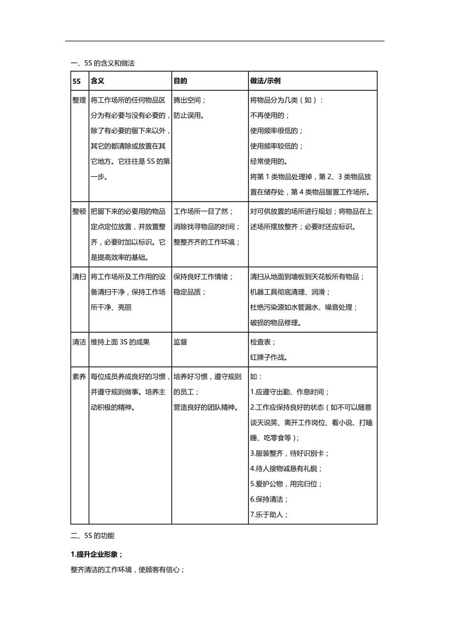 (5s6s管理)5S 管理_第4页