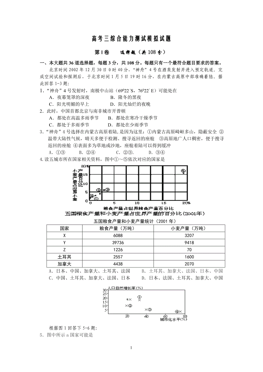 高考三综合能力测试模拟 .doc_第1页