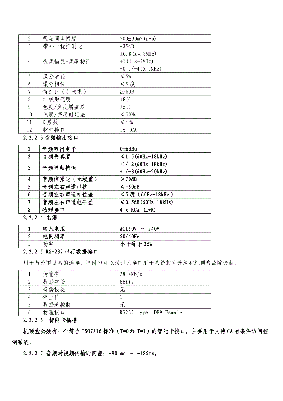 （2020年）（广告传媒）附件七蕲春有线数字电视整体平移数字机顶盒技术要求_第4页