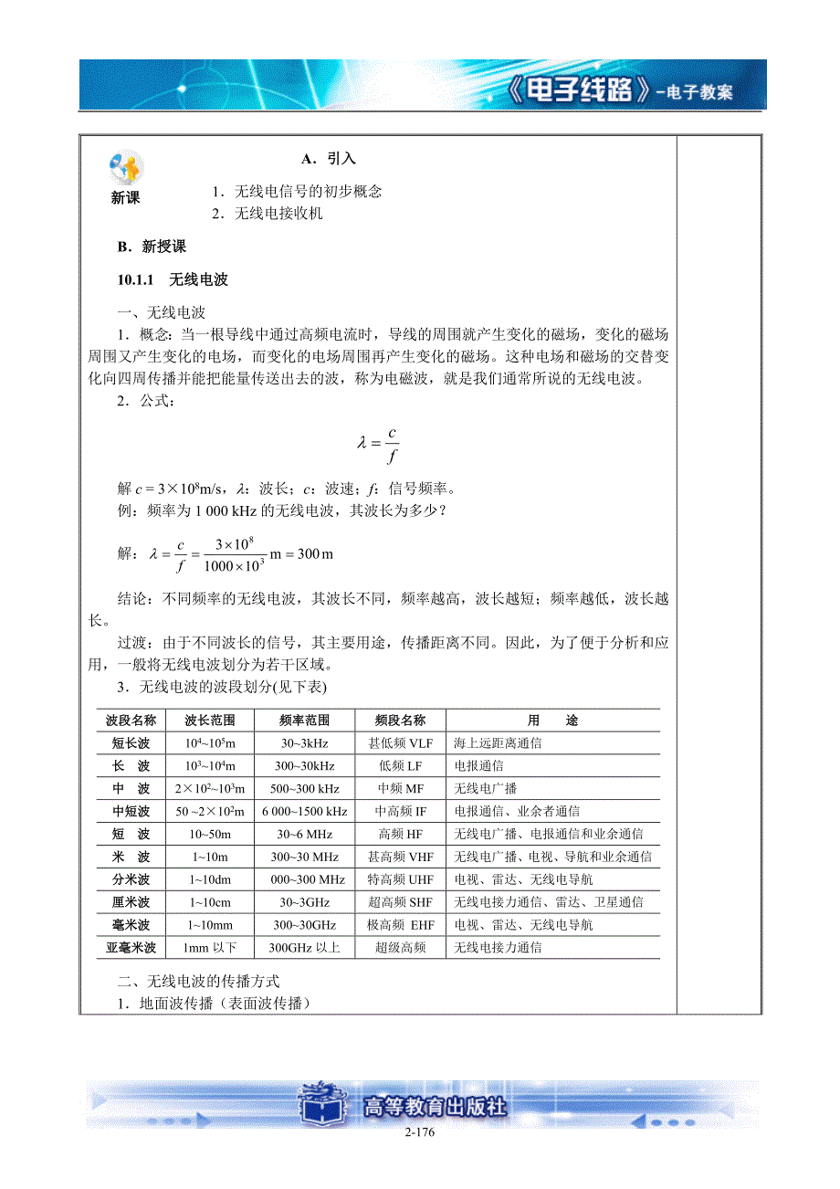 （2020年）（广告传媒）10无线电广播接收机的基础知识（DOC33页）_第2页