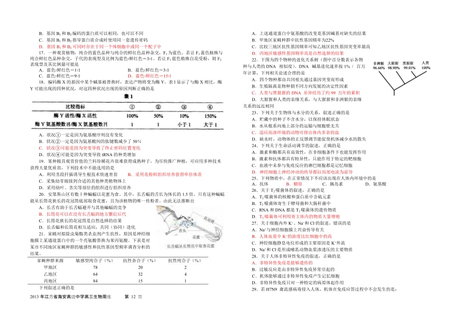 2013年江苏省海安高级中学周练03(陆德平).doc_第2页